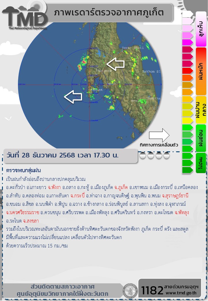 2025-12-28-10:40:00-|-ข่าวสารจากกรุมอุตุนิยมวิทยา