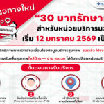 สปสช-ชี้แจงหน่วยบริการนวัตกรรรมทั่วประเทศ-แนวทางให้บริการใหม่-เริ่ม 12 มค. 69