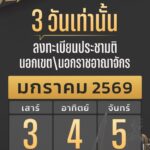 เริ่มแล้ว-ลงทะเบียนใช้สิทธิลงคะแนนออกเสียงประชามตินอกเขต-แล