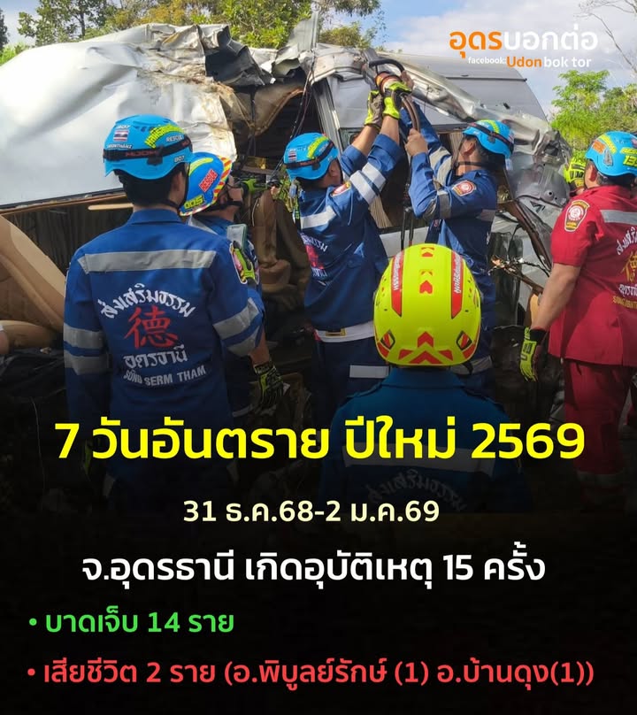 -7-วันอันตราย-ปีใหม่-2569จอุดรธานี(31-ธค-2-มีค.68)-•-เกิ