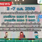 2026-01-02-14:47:00-|-ข่าวสารจากกรุมอุตุนิยมวิทยา