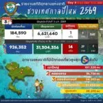 -ชาวไทย-ต่างชาติ-แห่เที่ยวอุทยานแห่งชาติช่วงปีใหม่-69-ทะลุ