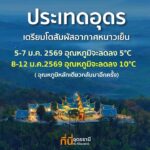 -ประเภทอุดรธานี-เตรียมโตรับลมหนาวในช่วง-5