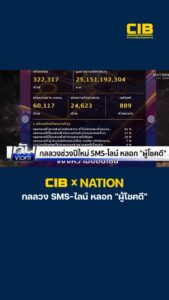 cib-x-nation-เตือนภัย-กลลวง-sms-ไลน์-ลวง-“ผู้โชคดี”.-ตำรวจ