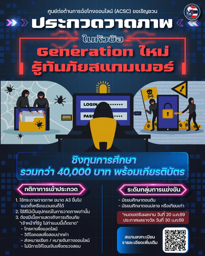 กิจกรรมนี้-จะปิดรับผลงาน-วันที่-20-มค.69-ยังมีเวลาให้กับน้อ