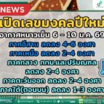 2026-01-05-08:24:00-|-ข่าวสารจากกรุมอุตุนิยมวิทยา