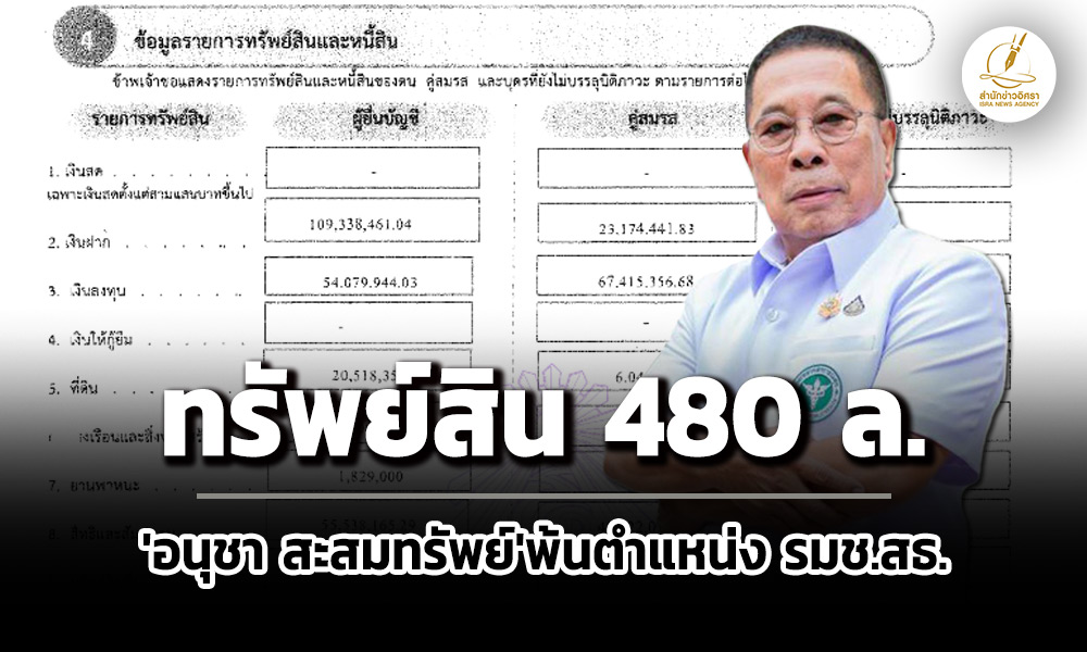 480-ล้าน-ทรัพย์สิน’อนุชา-สะสมทรัพย์’พ้น-รมชสธ-รายได้-72-ล./ปี-ปืน-40-กระบอก