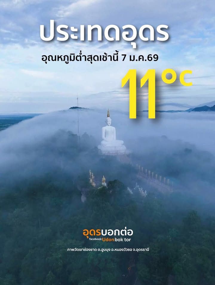 ประเทศอุดร-อุณหภูมิต่ำสุดเช้านี้-11°c-7-มค.2569-(feed