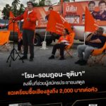 āļ§āļąāļāļāļĩāđ(7-āļĄāļ.69)-āđāļāļāļāļģāđāļāļ§āļŦāļāđāļēāļāļĢāļĢāļāļāļĢāļ°āļāļēāļāļ-āļāļģāđāļāļĒ-āļāļēāļĒāļĢāļąāļāļŠāļīāļĄāļąāļāļāđ