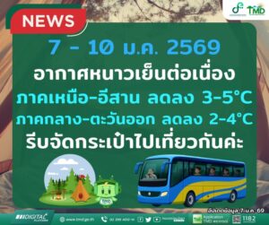 2026-01-07-08:04:00-|-ข่าวสารจากกรุมอุตุนิยมวิทยา