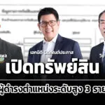 ปปชเปิดทรัพย์สิน-3-ราย-‘เอกนิติ’ล่าสุด-202-ล-รายได้-51-ล/ปี-เงินลงทุน-114-ล.