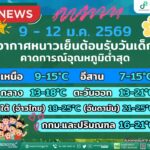 2026-01-09-06:56:00-|-ข่าวสารจากกรุมอุตุนิยมวิทยา