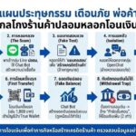 รวมแผนประทุษกรรม-เตือนพ่อค้า-แม่ค้า-กลโกงร้านค้าปลอมลวงโอนเ