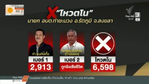 –-โหวตโน-สมาชิก-อบต-ท่าชะมวง-อรัตภูมิ-จสงขลา-–-กกต.-เตรีย