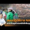ð´ แผนปฏิบัติการ NAP2 ยกระดับธุรกิจบนหลักสิทธิมนุษยชน | เสียงเปลี่ยนเมือง 13 ม.ค. 69