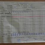 รัตภูมิ-active-citizens-ตท่าชะมวง-อรัตภูมิ-จ.สงขลา-ส่งสัญ-|-2026-01-11-15:41:00