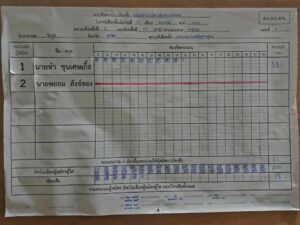 รัตภูมิ-active-citizens-ตท่าชะมวง-อรัตภูมิ-จ.สงขลา-ส่งสัญ-|-2026-01-11-15:41:00