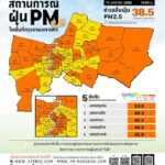 ศูนย์ข้อมูลคุณภาพอากาศกรุงเทพมหานคร-รายงานสถานการณ์ฝุ่นละออง-|-2026-01-12-09:46:00