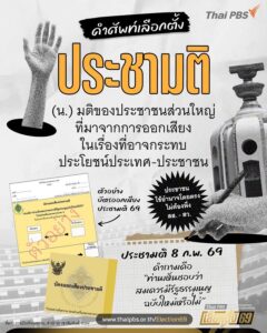 ประชามติ-คืออะไร-มีความสำคัญอย่างไร.-พจนานุกรมฉบับราชบัณฑิต