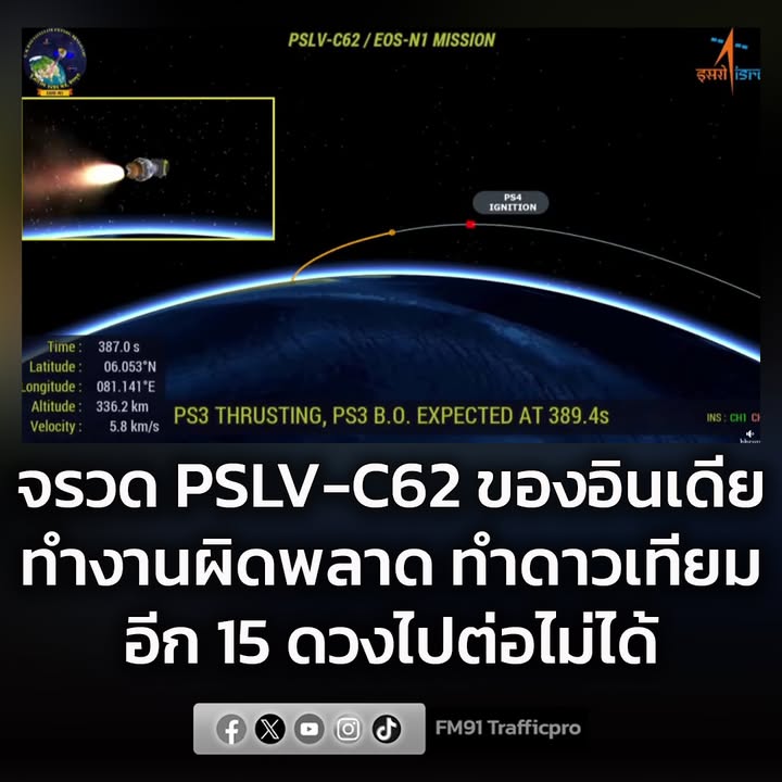 จรวด-pslv-c62-ของอินเดีย-เกิดทำงานผิดพลาด-ในสเตจที่-3/4-ทำให-|-2026-01-12-09:41:00