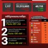 แนวโน้มอาชญากรรมออนไลน์-วันที่-12-มค-69.-#antiscamcyberce