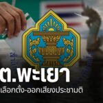 คณะกรรมการการเลือกตั้งประจำจังหวัดพะเยา-ยืนยันความพร้อมในการ