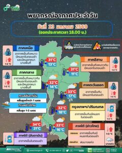 2026-01-13-10:58:00-|-ข่าวสารจากกรุมอุตุนิยมวิทยา