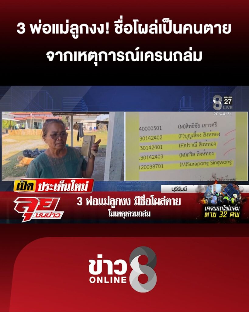 3-พ่อแม่ลูกงง