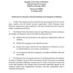 (14/1/69)-…สาธารณรัฐแห่งสหภาพเมียนมา-รัฐบาลเอกภาพแห่งชาติ