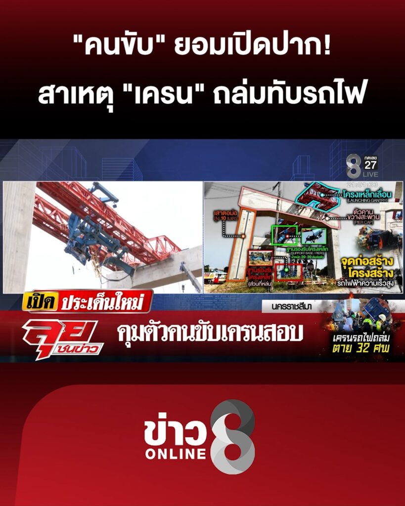 เค้นสอบ