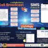 cell-broadcast-กับ-sms-ต่างกันยังไง?-คำตอบคือ-ความเร็วและ