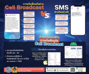 cell-broadcast-กับ-sms-ต่างกันยังไง?-คำตอบคือ-ความเร็วและ
