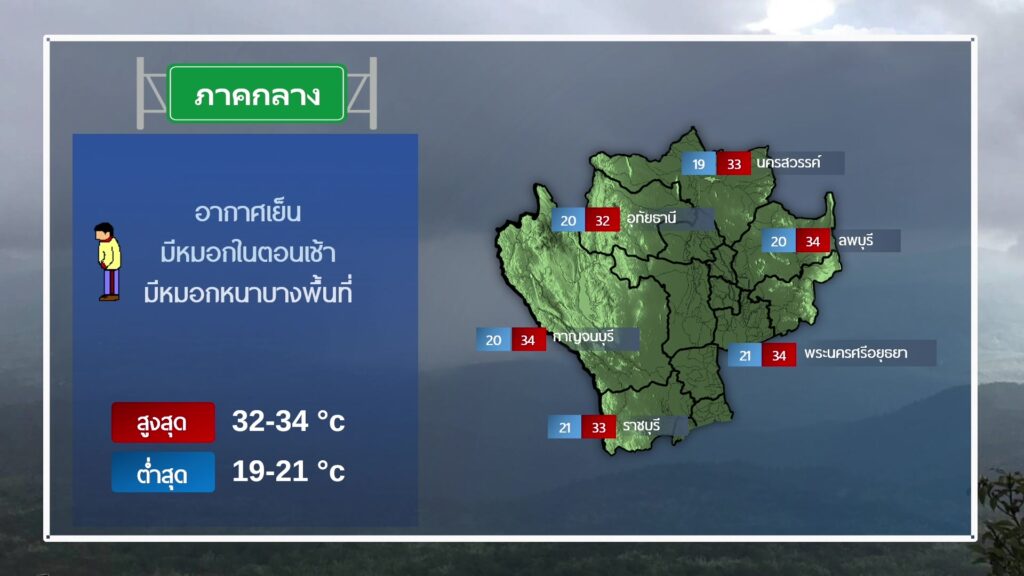 2026-01-17-06:42:00-|-ข่าวสารจากกรุมอุตุนิยมวิทยา