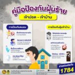 เนื่องด้วยสถานการณ์ฝุ่นละออง-pm2.5-ที่มีค่าเกินมาตรฐานในหล