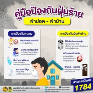 เนื่องด้วยสถานการณ์ฝุ่นละออง-pm2.5-ที่มีค่าเกินมาตรฐานในหล