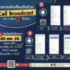 -รู้ทันก่อนภัยมา-แค่เปิด-cell-broadcast-มือถือก็กลายเป็นผ