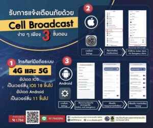 -รู้ทันก่อนภัยมา-แค่เปิด-cell-broadcast-มือถือก็กลายเป็นผ