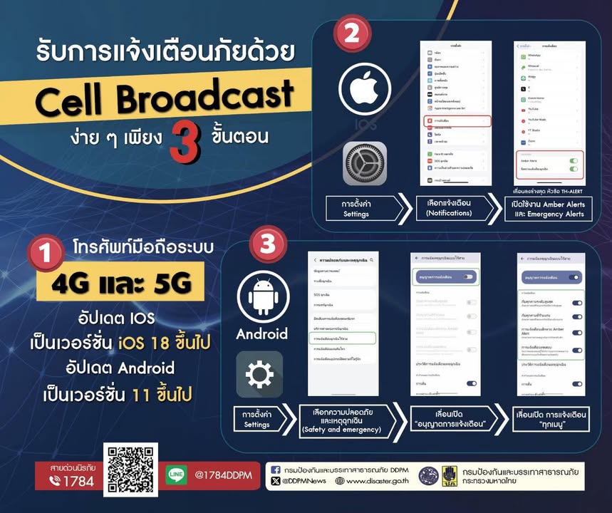 -รู้ทันก่อนภัยมา-แค่เปิด-cell-broadcast-มือถือก็กลายเป็นผ
