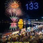 -งานเฉลิมฉลอง-133-ปี-เทืองอุดรธานี-คืนนี้-18-มค.69วันสุดท้