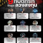 -รักปลอม…-แต่หมดตัวจริง-อย่าให้ความเหงาเป็นช่องว่างให้มิจ