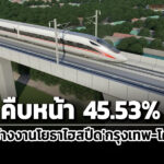 คืบหน้า4553%-ครมรับทราบงานโยธาไฮสปีดกทม-โคราช-จ้างรสก.จีนที่ปรึกษาควบคุมก่อสร้าง