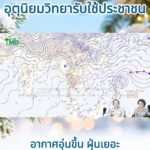 2026-01-19-04:17:00-|-ข่าวสารจากกรุมอุตุนิยมวิทยา