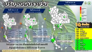 2026-01-21-04:16:00-|-ข่าวสารจากกรุมอุตุนิยมวิทยา