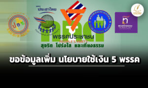 คกกตรวจสอบนโยบายใช้เงิน-กกต.-ขอข้อมูลเพิ่มเติม-5-พรรค-หวยใบเสร็จ-เมกะโปรเจกต์-เบี้ยคนชรา