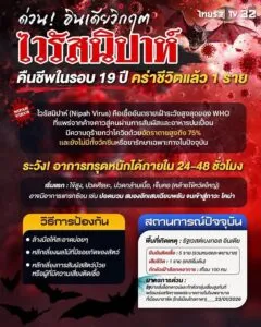 ไวรัสที่อินเดีย.-|-2026-01-23-16:42:00