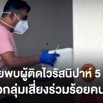 กรมควบคุมโรค-ออกประกาศเตือนการแพร่ระบาดของไวรัสนิปาห์-ที่พบใ