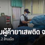 ชุด​สืบสวนตำรวจภูธรภาค-5-และ-ตำรวจ-สภ.เมืองแพร่-จู่โจมจับกุม