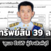 39-ล.-ทรัพย์สิน-‘สุเมธ-ธีรนิติ’-พ้นผู้ว่าฯ-สิงห์บุรี-สะสมพระเครื่อง-ทองคำ-ปืน-9-กระบอก