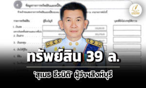 39-ล.-ทรัพย์สิน-‘สุเมธ-ธีรนิติ’-พ้นผู้ว่าฯ-สิงห์บุรี-สะสมพระเครื่อง-ทองคำ-ปืน-9-กระบอก