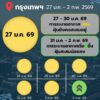 2026-01-26-08:58:00-|-ข่าวสารจากกรุมอุตุนิยมวิทยา
